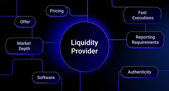 Liquidity Providers Unite Demystifying DeFi Exchanges and How You Can Profit From Them